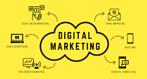 Digital Marketing Course